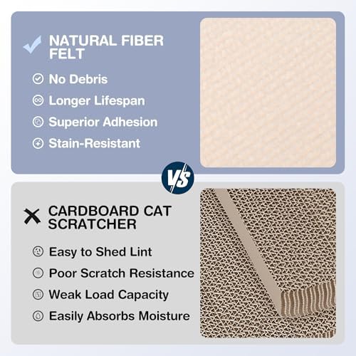 157.5" x 15.8" Cat Scratch Furniture Protector, Self-Adhesive Couch Protector
