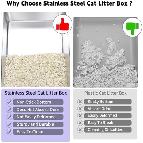 RIZZARI Stainless Enclosed Litter Box: