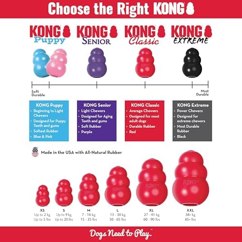 KONG Classic Stuffable Dog Toy, Natural Rubber Chew,