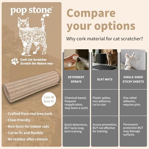 Natural Cork Cat Scratcher Mat, Self-Stick & Trimmable Furniture Protector