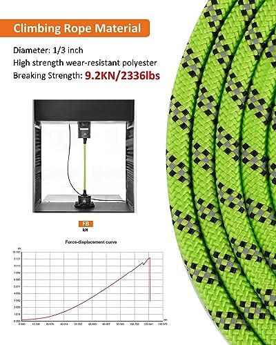 Long Dog Leash for Training - 10FT/16FT/30FT/50FT/100FT