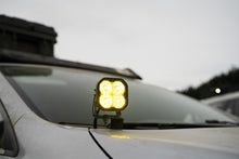 Load image into Gallery viewer, User 1