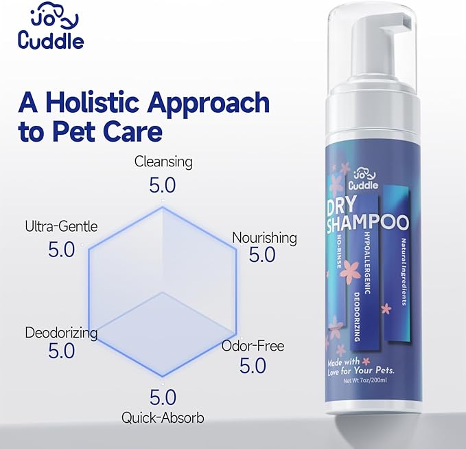 Waterless Cat Shampoo - No Rinse Foam Cat Bath | Licking Safe Dry Shampoo for Dander Reducing | pH Balanced (7 oz) for Kitten Sensitive Skin | Deep Cleansing Relieves Itchy Skin & Shedding