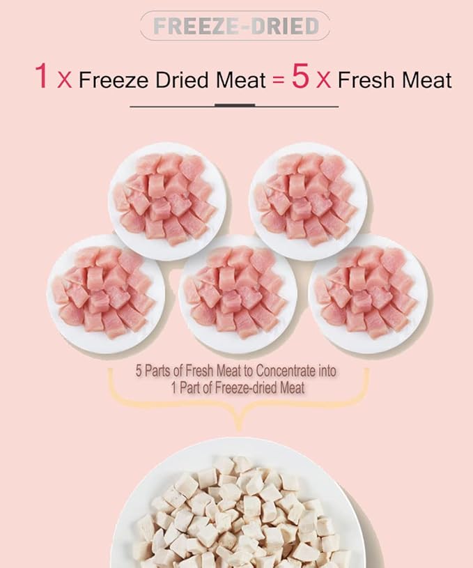 Freeze Dried Chicken Cat & Dog Treats –8OZ Chicken Meat - High Protein, Bite-Sized, Training Treats Snacks (Chicken)