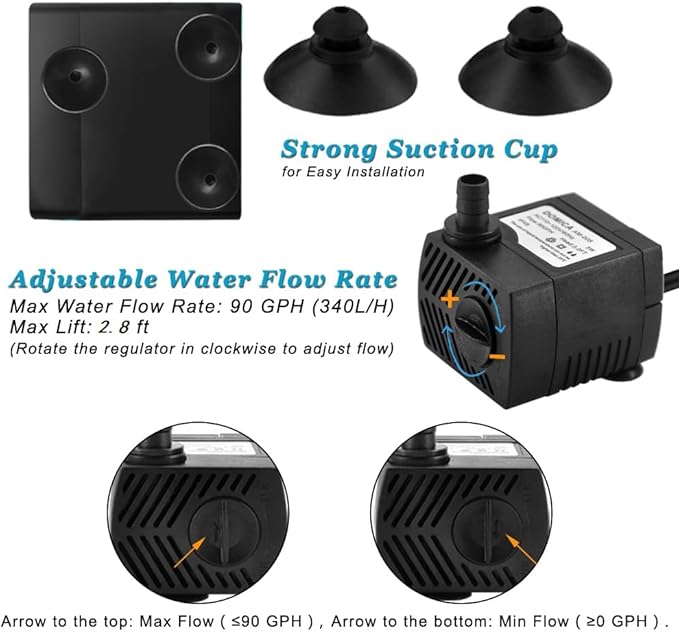 90 GPH Mini Submersible Pump, Small Fountain Pump (5W 350L/H) for water feature, Aquariums, Fish Tank, Tabletop Fountain, Pet Fountain, Indoor or Outdoor Pond Fountain