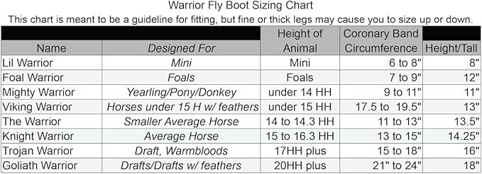 Warrior Fly Boots for Horses - Breathable Mesh Horse Boots for Fly Protection & Leg Comfort - Set of 4 (Goliath Warrior, Neon Pink)