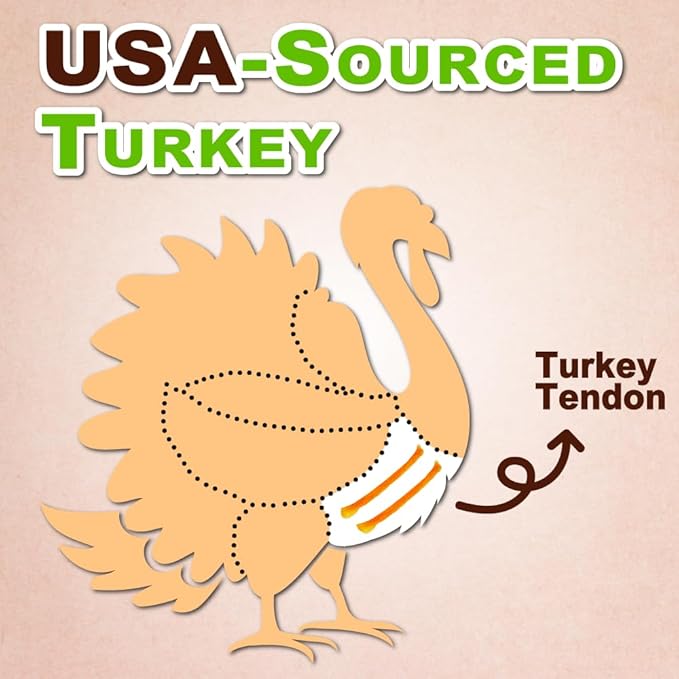 Afreschi Turkey Tendon Rope (M) 3.17 oz, USA-Sourced Turkey Tendon, All Natural Human Grade Dog Chew, Hypoallergenic, Rawhide Alternative, Dog Treats for Medium Breeds