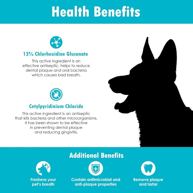 Ora-Clens Dental Rinse for Dogs & Cats - Cleans Teeth, Freshens Breath - Antimicrobial - 8 fl oz