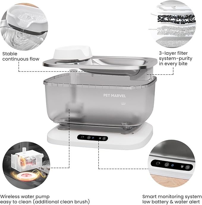 PET Marvel Wireless Sensing Dog Water Fountain for Large Dogs, 7L/1.8Gal/230oz Big Automatic Pet Water Dispenser for Multi Cats, Stainless Steel Filtered Drinking Bowl Wireless Pump F2 V2
