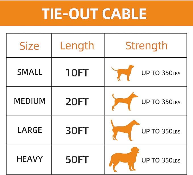 Dog tie Out Cable, 10/20/25/30/50/70/100 feet, Suitable for Dogs up to 350 pounds, Dog Cable with Swivel Buckle, Lightweight, Non-Winding, for Outdoor Camping, Yard Dog Cable (Orange, 20FT)