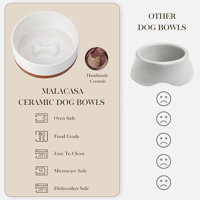 MALACASA Dog Bowls, Ceramic Dog Food and Water Bowls for Small Size Dogs, 1.5 Cups Capacity Pet Bowl for Puppy & Cats (S-1.5 Cups)