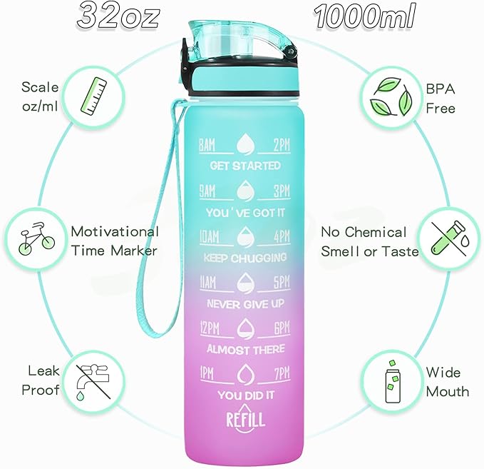Enerbone Water Bottle, Leakproof BPA & Toxic Free, Motivational Water Bottle with Times to Drink and Straw, Fitness Sports Water Bottle with Strap for Office, Gym, Outdoor Sports