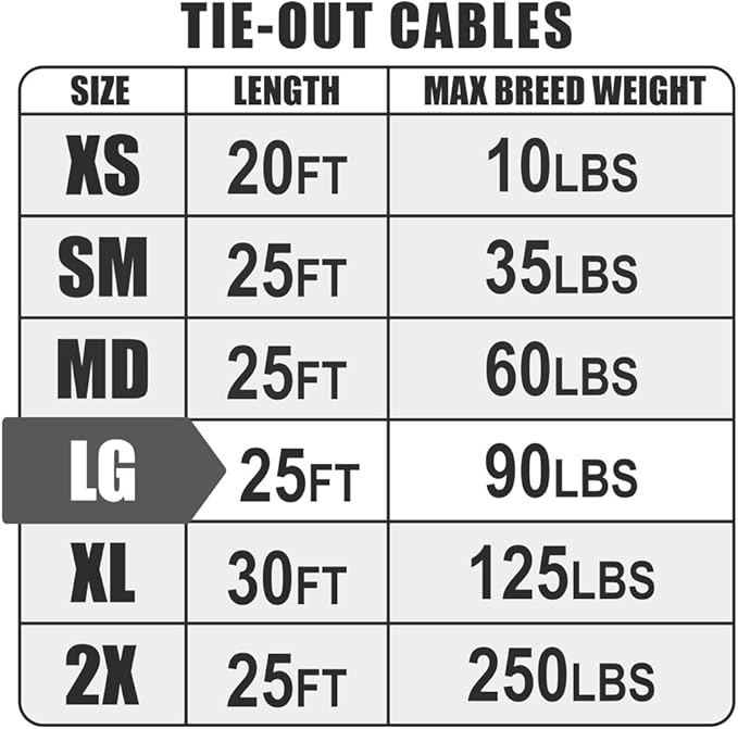 BV Dog Tie Out Cable 25 Feet - Heavy Duty Dog Lead Up to 90 Pounds - Reflective & Rust-Free with Quick Release Swivel Clips & 360° Rotating Clasp - Tangle-Free Dogs Runner for Yard (Silver, Pair)