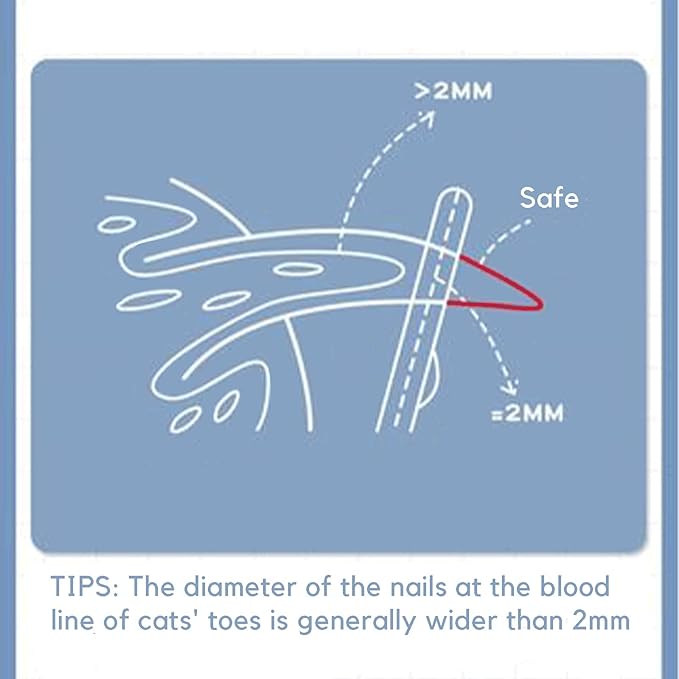 Trumoon Easy Cat Claw Trimmers with Circular Guard- Avoid Over Cutting Meow Nail Clippers for Cats Who Like to Struggle - Professional Grooming Tool for Kitten Cat