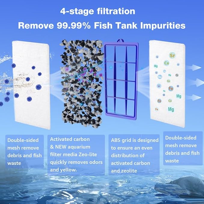 16 Count Assembled Large Filter Cartridges Compatible with Tetra Whisper Bio-Bag Filters 20i 40i IQ20/30/45/60 PF20/30/40/60, Large Replacement Filter Cartridges for Whisper Filters & Aquariums