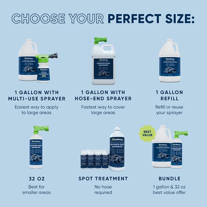 Eco Strong Outdoor Odor Eliminator Outside Dog Urine Enzyme Cleaner Powerful Pet, Cat, Animal Scent Deodorizer | Professional Strength for Yard, Turf, Kennels, Patios, Decks (160 oz Bundle w Sprayer)