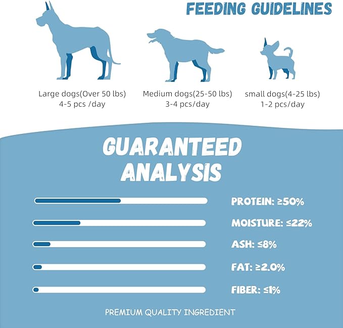 Dog Treats Natural Cod Skin Rolls, Rawhide-Free Chewy Fish Skin Dog Chews, One-Ingredient Healthy Training Treats Rich in Omega3 & Protein, 10.6 oz