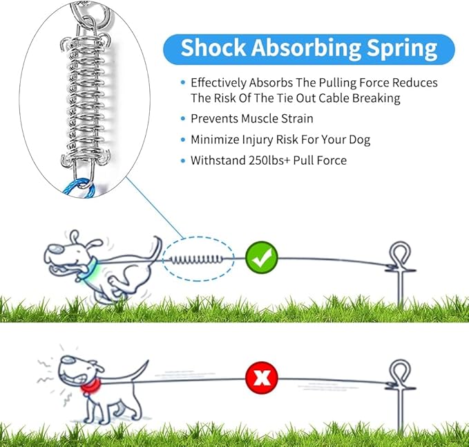 Tie Out Cable for Dog,20FT Dog Leads with Swivel Hook and Shock Spring,Heavy Duty Tie Out Cable for Large Dogs Up to 125lbs,Durable Dogs Runner Tether Line for Outdoor,Yard