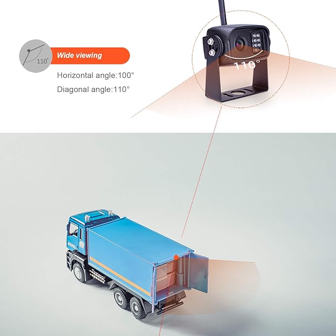 Digital Wireless Backup Camera System, 720P Reverse Camera Wireless with Infrared Night Vision and Wide Viewing Angles, 7 inch Wireless Monitor Split Screen for Trailer, RVs, Camper, 5th Wheel, etc