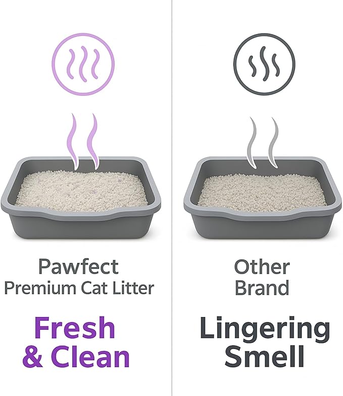 Lavender Scented Clumping Cat Litter – 17.2 lb / 9L, Dust-Free, Odor Control