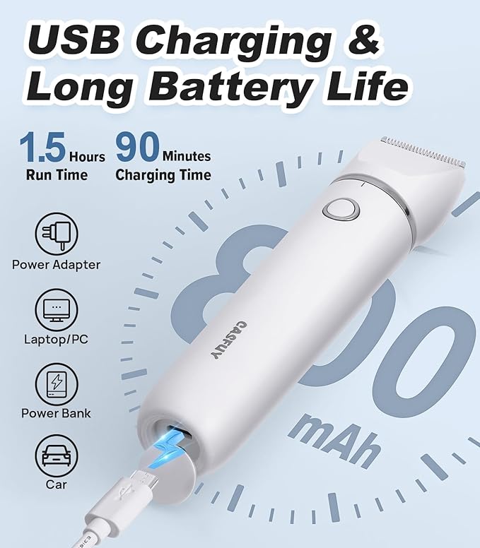 Casfuy Cordless Dog Paw Trimmer - Low Noise Small Dog Clippers with Double Blades USB Rechargeable Grooming Clipper for Dogs Cats and Small Pets for Trimming Hair Around Paws, Eyes, Ears, Face, Rump