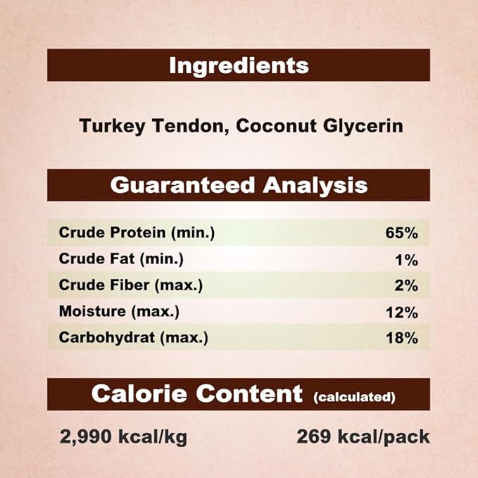 Afreschi Turkey Tendon Rope (M) 3.17 oz, USA-Sourced Turkey Tendon, All Natural Human Grade Dog Chew, Hypoallergenic, Rawhide Alternative, Dog Treats for Medium Breeds