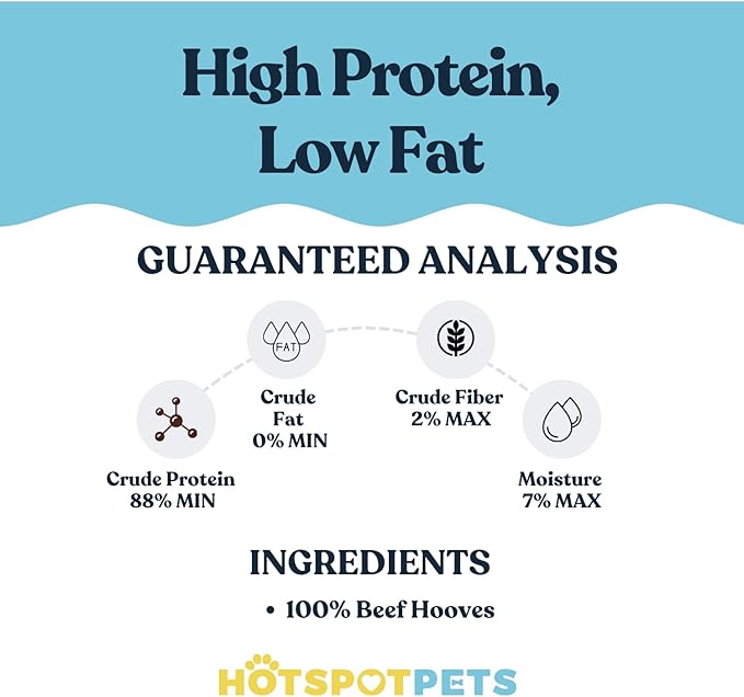 Full-Size Cow Hooves for Dogs | All-Natural Long Lasting Dog Chews | Made from Grass Fed Cattle | Tasty Treat for Oral Hygiene | Fantastic Alternative for Rawhide and Bully Sticks (100 Count)