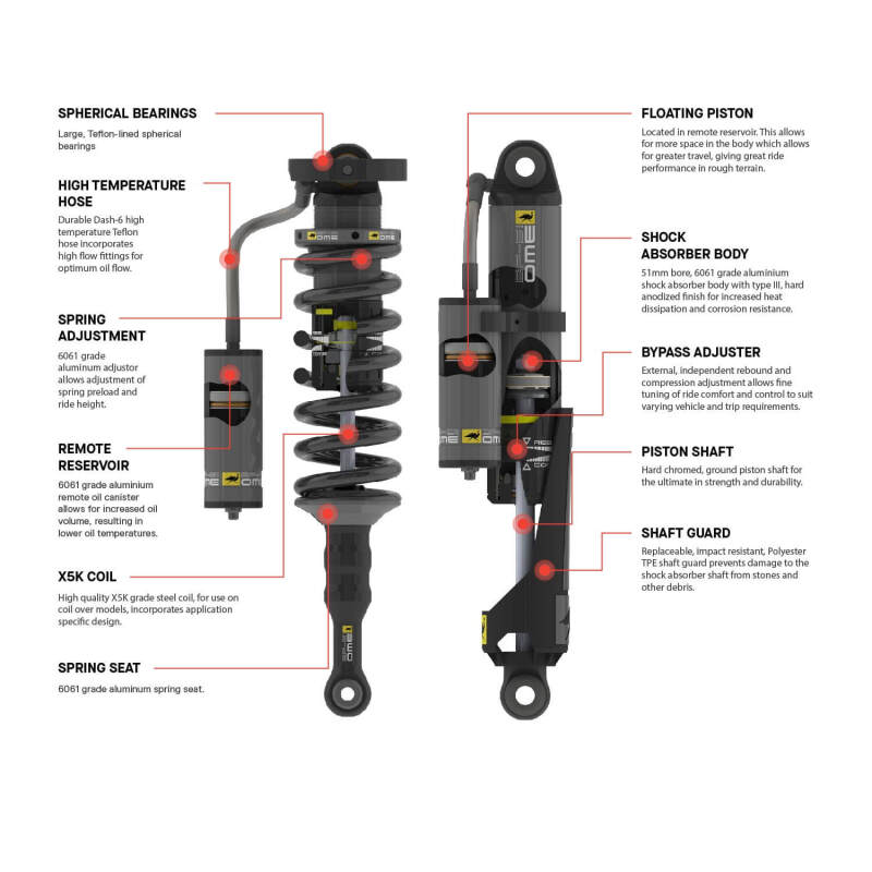 ARB / OME 2021+ Ford F150 Front Right BP51 Coilover