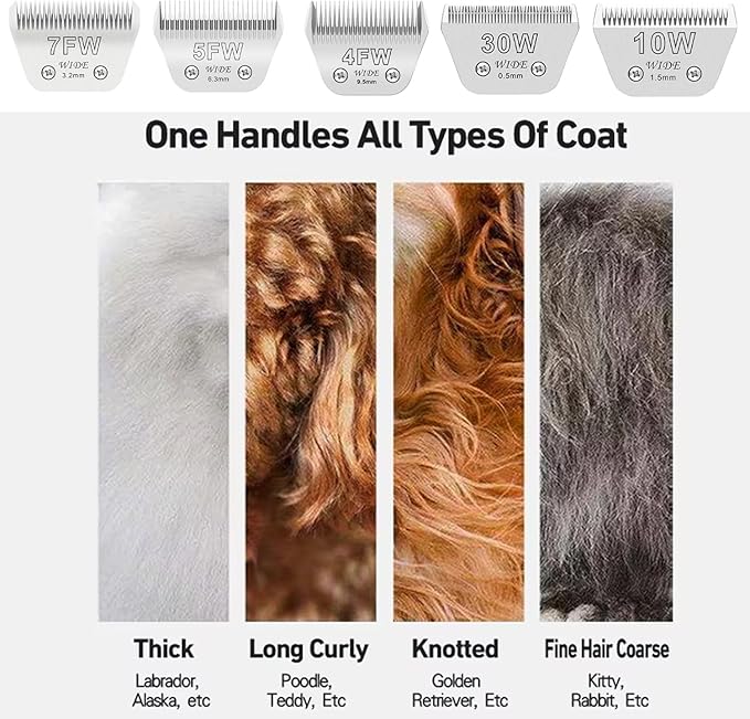 2PCS 5FW Wide Blades for Dog Grooming Blades Compatible with Andis,Oster A5,Wahl km10 Dog Clippers,Size-#5FW, 1/4-Inch Cut Length (6.3mm)(2pcs #5FW)