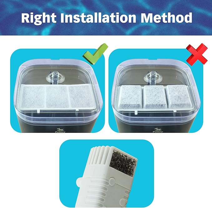 PET STANDARD Replacement Water Filter & 10 Pack Replacement Pre-Filter Sponges Compatible with Petory® 74oz/2.2L Automatic Pet Fountain, Pack of 10