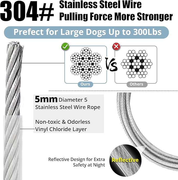 jenico Dog Tie Out Cable, 10/15/20/30/40/50/70/100/150FT Dog Runner Cable with Swivel Hook and Shock Spring, Dog Leash Run Tether for Yard Outdoor and Camping,for Small to Medium Pets Up to 500 LBS