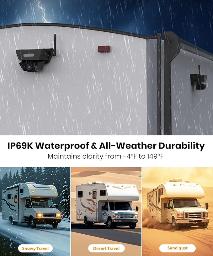 Solar Backup Camera Wireless for RVs and Trailers No-Installation - 7.2" HD 1080P Monitor,Dual Camera System, Strong Magnetic Scratch-Proof Rear View Camera for Trucks, Campers, SUVs, and Cars
