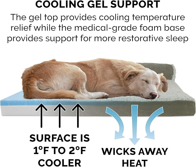 Furhaven Cooling Gel Dog Bed for Medium/Small Dogs w/ Removable Bolsters & Washable Cover, For Dogs Up to 35 lbs - Two-Tone Plush Faux Fur & Suede L Shaped Chaise - Dark Sage, Medium