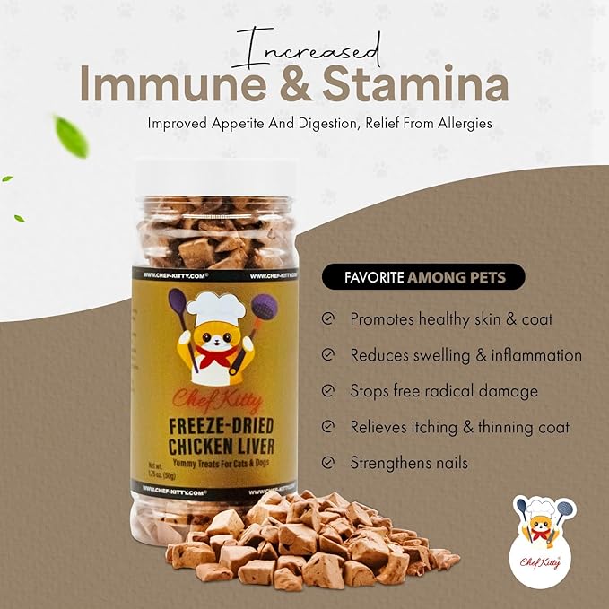 Freeze-Dried Chicken Liver Treats for Cats & Dogs – 100% Human Grade, Single Ingredient, High-Protein, Healthy Snack – No Additives or Preservatives – 1.7oz - Inspected & Tested in USA
