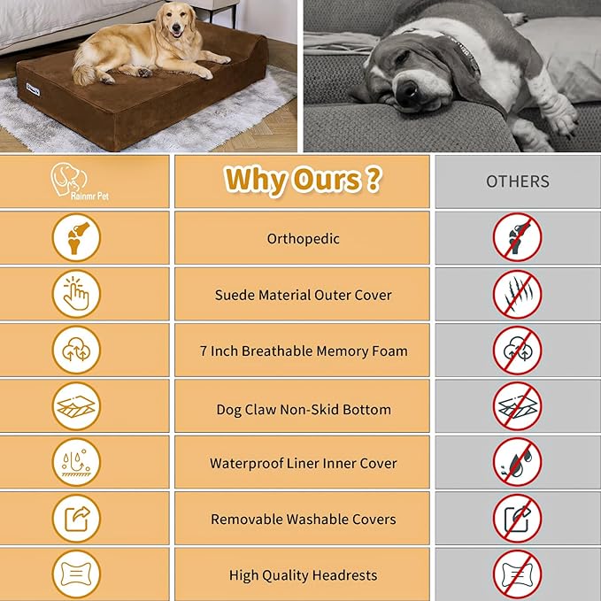 Orthopedic Dog Beds for Large Dogs, 7" Memory Foam Dog Beds with Waterproof Liner, Chew Proof Microsuede Cover, Removable and Washable, Nonskid Bottom, 60"x48" XXL Brown