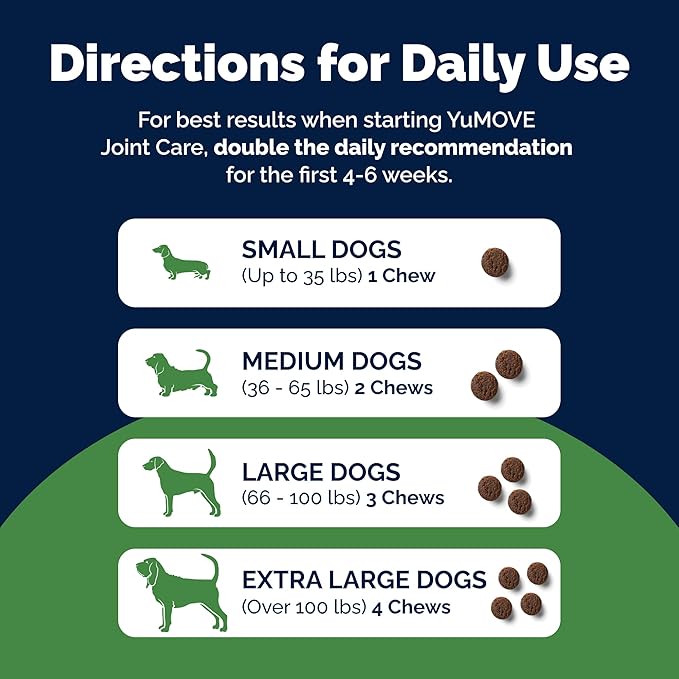 YuMOVE Hip & Joint Supplement for Dogs with Glucosamine, Hyaluronic Acid, Green Lipped Mussel & Omega 3 Joint Supplement - Regular or Advanced Strength (90ct, Advanced Vet Strength Soft Chews)