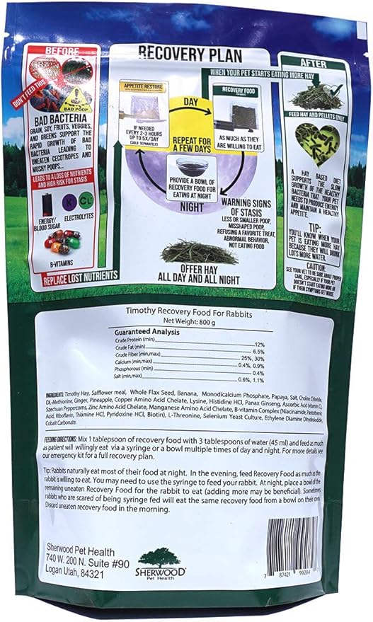 Sherwood Pet Health Rabbit Emergency kit and Bulk Recovery Food (800 Grams)…