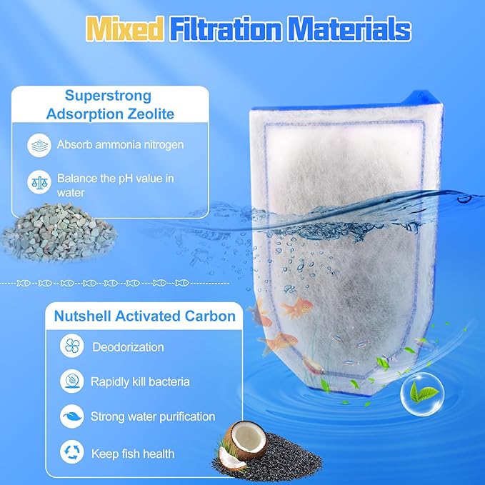 15 Pack Carbon Filter Large Compatible with Tetra Whisper EX30/EX45/EX70 Filters, Replacement Filter Cartridges Compatible with Whisper EX30/EX45/EX70 Filters