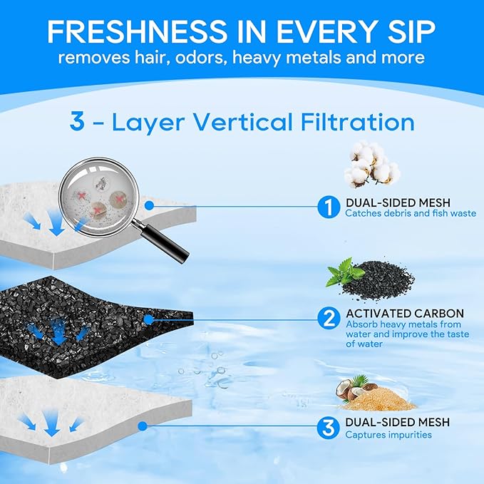 12PCS Medium Filter Cartridges Compatible with Tetra Whisper Bio-Bag Filter Cartridges Medium for 10i IQ10 PF10, Fish Tank Aquarium Filter Cartridges Compatible with Tetra Whisper Filter