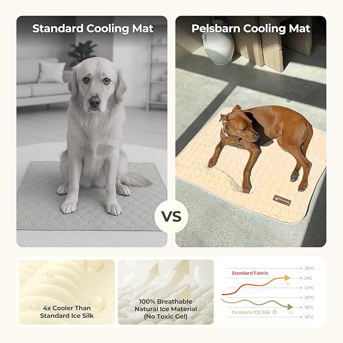 Dog Cooling Mat- Ice Silk Summer Comfort, Self Cooling, Non-Slip Dog Pad, Durable & Washable, Mat for Small Dogs 45x55 cm, Support Shelter Dogs with Every Purchase (Beige)