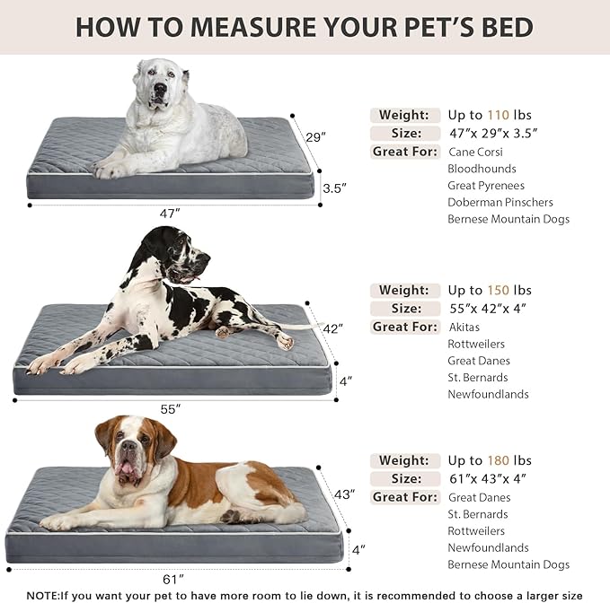 WNPETHOME Orthopedic Giant Dog Beds Large Sized Dog, Waterproof Extra Large Dogs Bed with Removable Washable Cover, Multi-Needle Quilting Dogs Crate Bed
