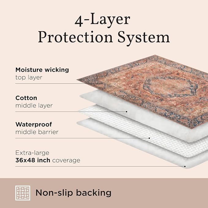 LOVEWAG Washable Dog Pee Pads, 36" x 48", Waterproof, Non-Slip, Super Absorbent, Reusable Machine-Washable, 2-Pack (Bohemian Jewel)