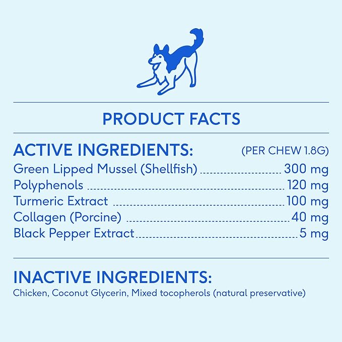 Native Pet Pain Relief for Dogs - Collagen for Dogs Promotes Joint Health, Reduce Inflammation & Stiffness - Senior Pup Joint Supplement - Natural Pain Reliever for Active & Aging Pets - 120 Chews
