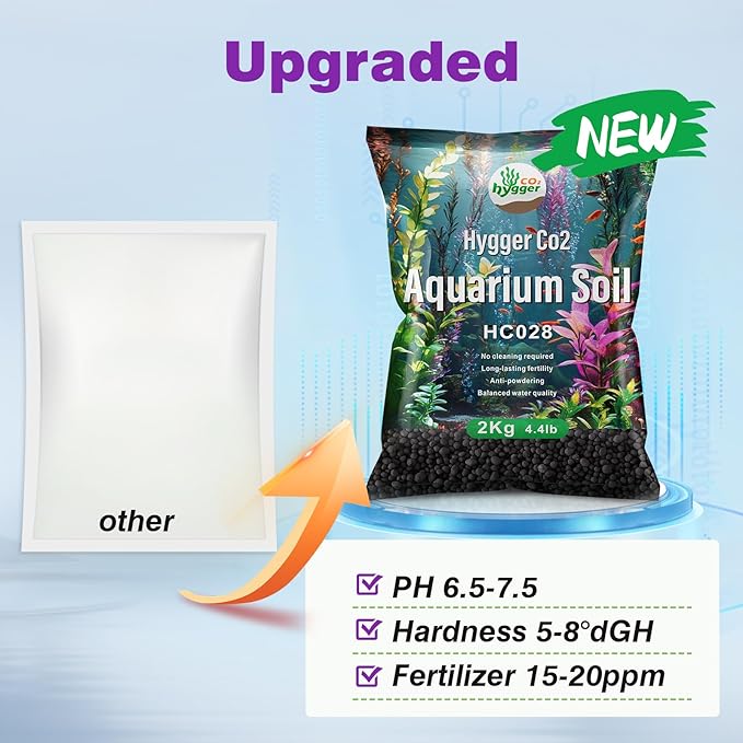 Upgraded Aquarium Soil Water Grass Mud, Ideal for Fish Tank Aquascaping Aquarium Substrate Soil for Plants and Shrimps, No Need to Wash (17.6 Pounds)