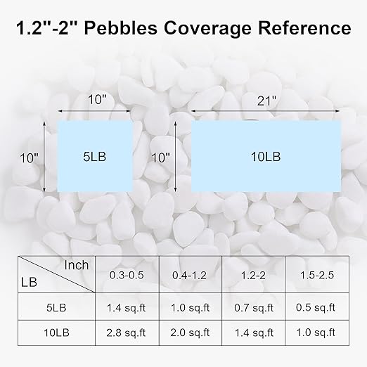 SIDONG 5 lbs White River Rocks, 1.2-2 Inches Pebbles for Indoor Plants, Aquarium Rocks Used in Fish Tank, Decorative Stones for Plants, Vases, Home Décor, Crafting, Garden Landscaping