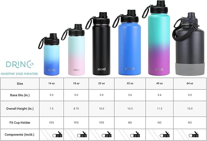 Drinco Stainless Steel Water Bottle Spout Lid Vacuum Insulated Double Wall Water Bottle Wide Mouth (64oz 40oz 32oz 22oz 18oz 14oz) Leak Proof Keep Cold Sport Camping Hiking (64 oz, 64oz Royal Blue)