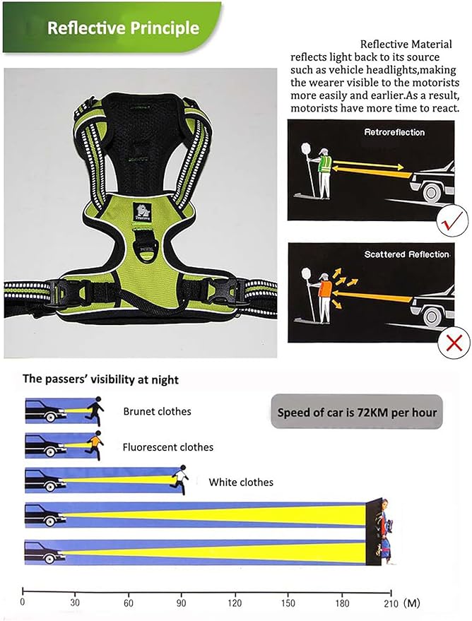 TRUE LOVE Truelove Adjustable No-Pull Dog Harness Reflective Pup Vest Harnesses Comfortable Control Brilliant Colors TLH5651(Neon Yellow,XS)