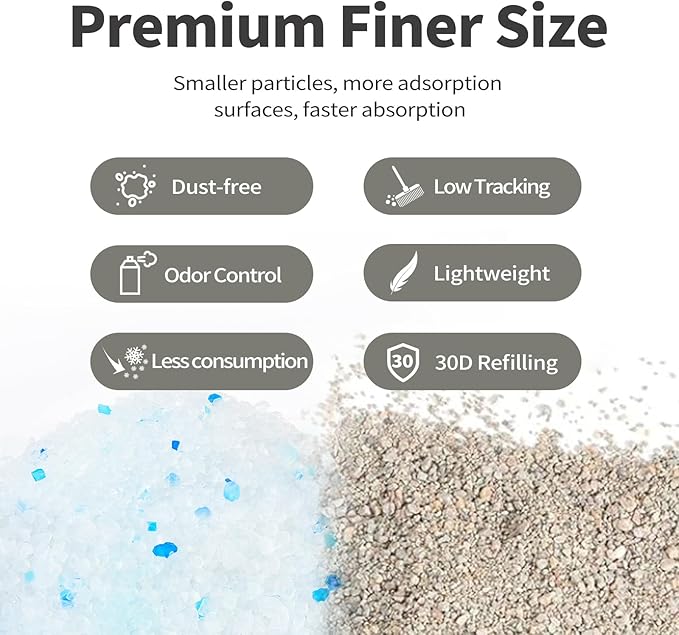 Cat Litter Crystals No Clumping Odor Control Kitty Litter Non-Clumping No scooping Low Dust, Low Tracking, Dehydrates Waste - 17.2 lbs (4 x 4.3 lb Packs)