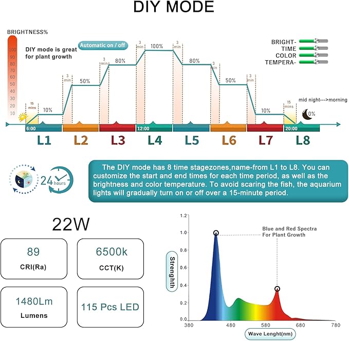 24/7 LED Aquarium Light, IP68 Waterproof Extendable Bracket Fish Tank Light with Timer, 7 Colors, 10 Level Adjustable Brightness, DIY Mode Full Spectrum Aquarium Plant Light for 24-30 Inch Fish Tank