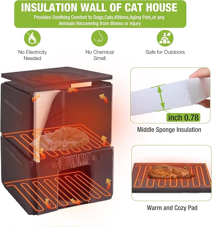 GUTINNEEN Outdoor Heated Cat House for Winter, Weatherproof Wooden Feral Cat Shelter with Escape Door, Heating Pad & Removable Mat(AIR14-Heated)